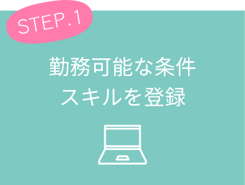勤務可能な条件・スキルを登録