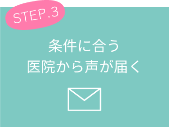 条件に合う医院から声が届く